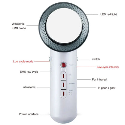 LuxLure™ Ultrasound Cavitation EMS Machine