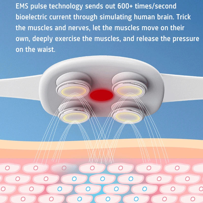 LuxLure™ EMS Impulse Low-Frequency Infrared Massager for Abdomen and Waist