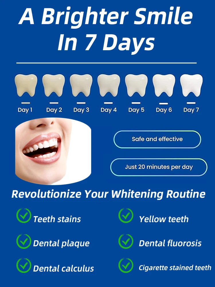 LuxLure™ Teeth Whitening Products