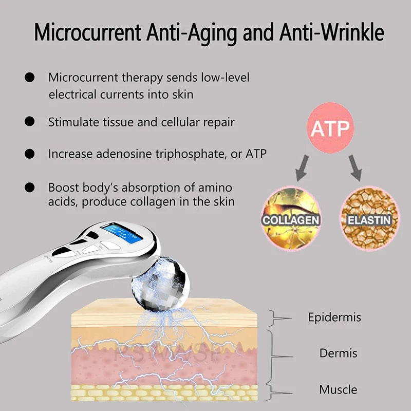 LuxLure™ 4D Microcurrent Face Massager Roller