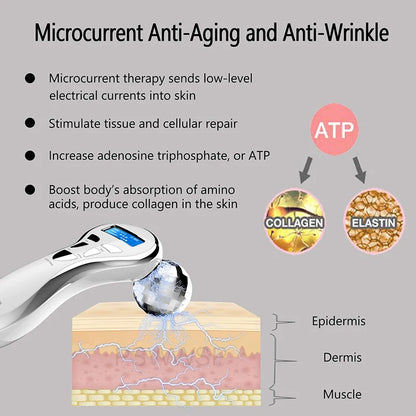 LuxLure™ 4D Microcurrent Face Massager Roller